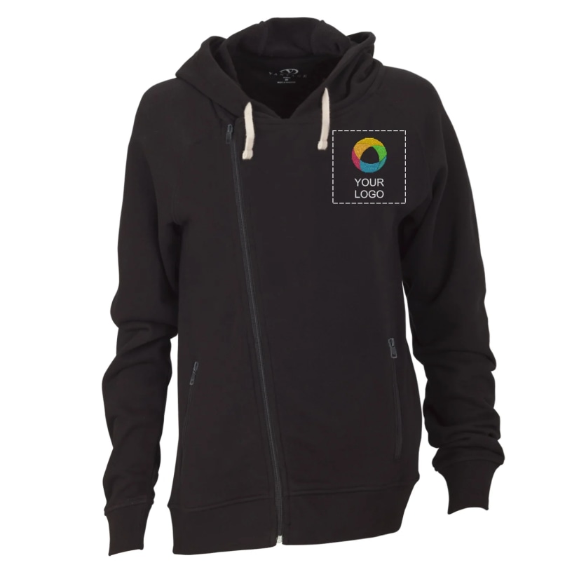 Example 1 of selected product