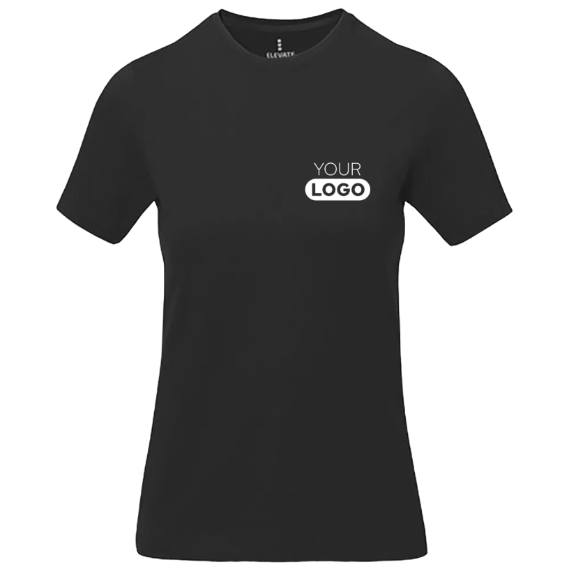 Example 1 of selected product
