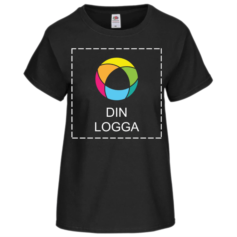 Exempel 1 av vald produkt