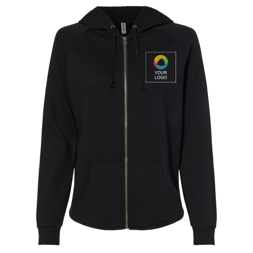 Example 1 of selected product