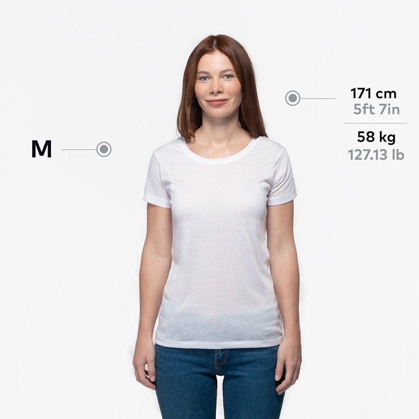 Exempel 6 av vald produkt