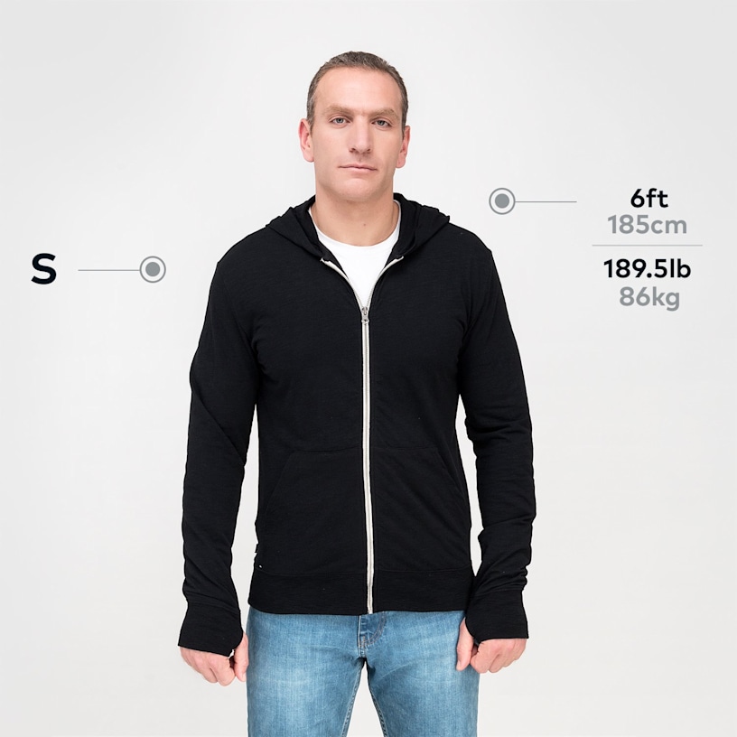 Example 8 of selected product