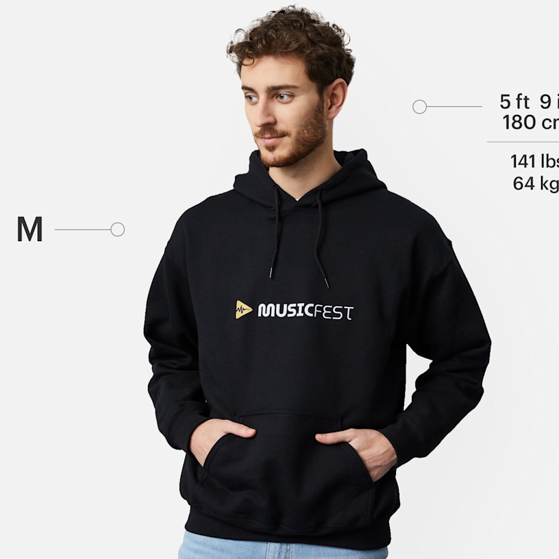 Ejemplo 5 del producto seleccionado