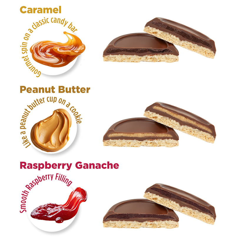 Example 10 of selected product