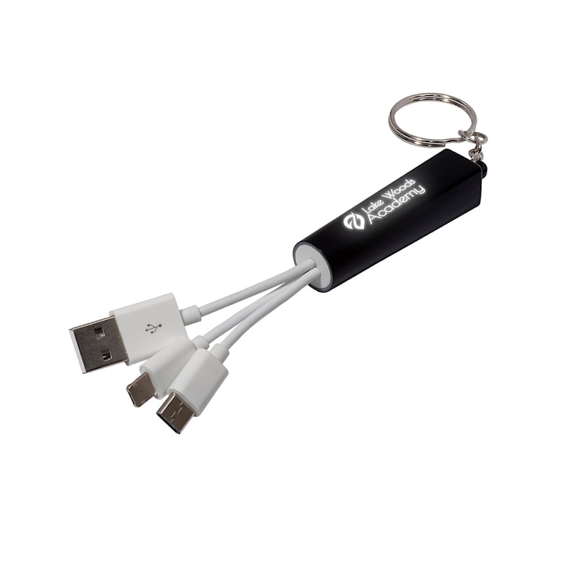 Example 2 of selected product