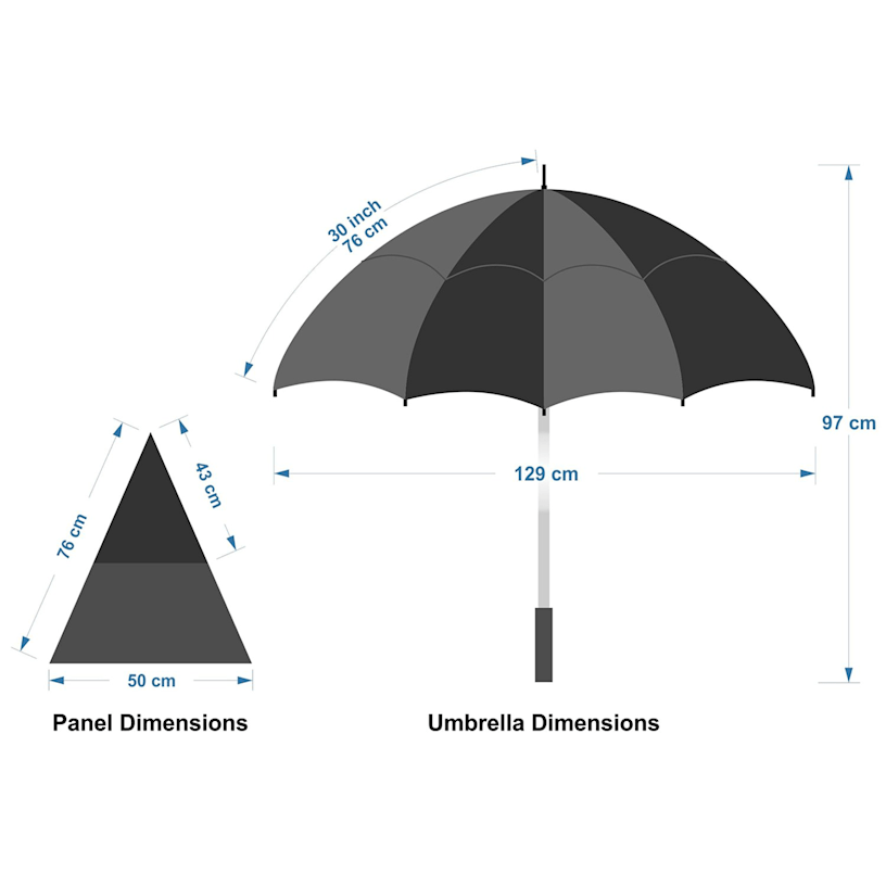 Example 8 of selected product