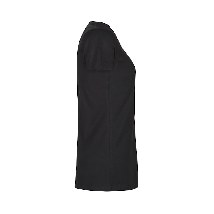 Exempel 3 av vald produkt