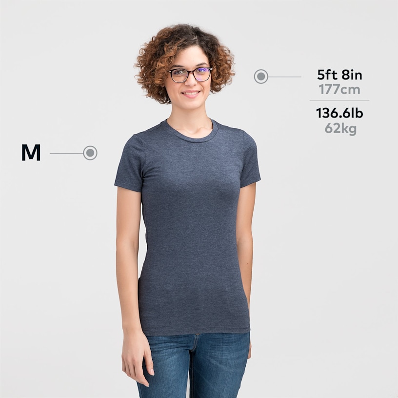 Example 3 of selected product