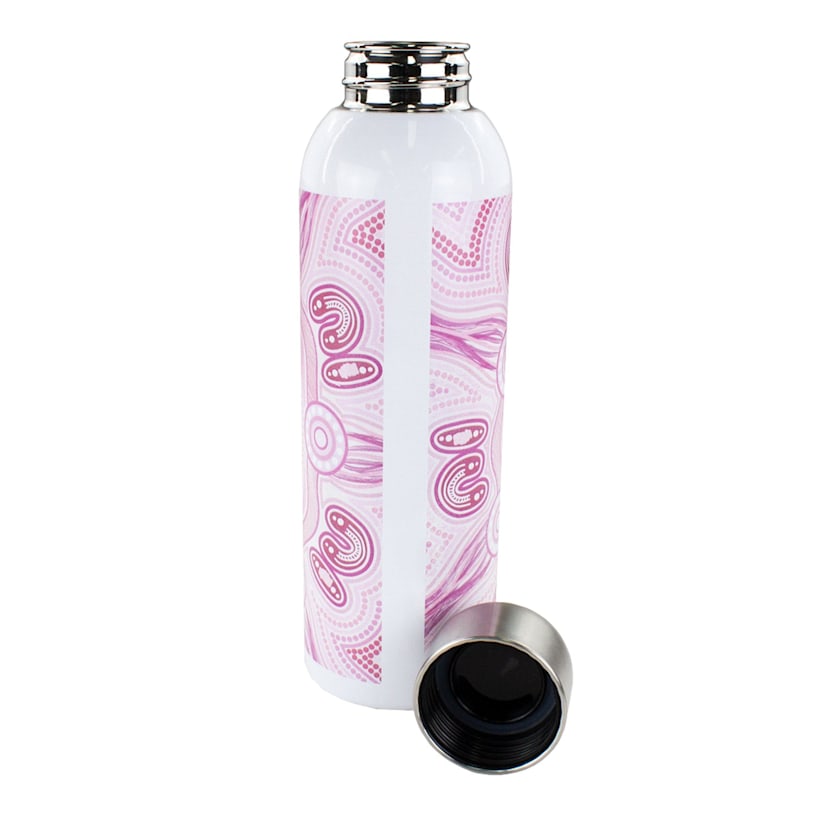 Example 3 of selected product
