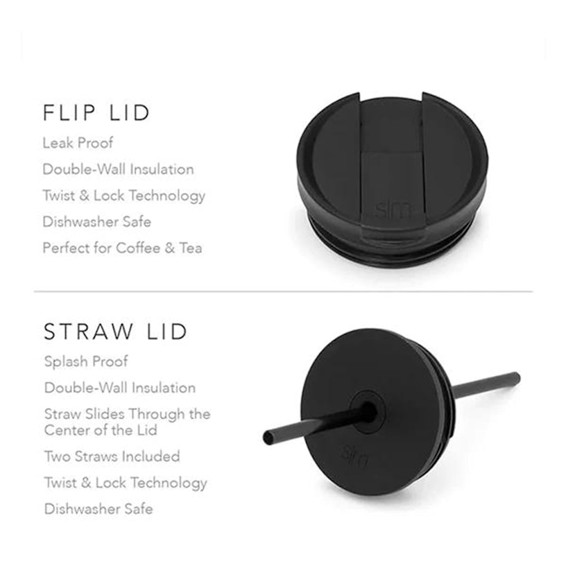 Example 4 of selected product