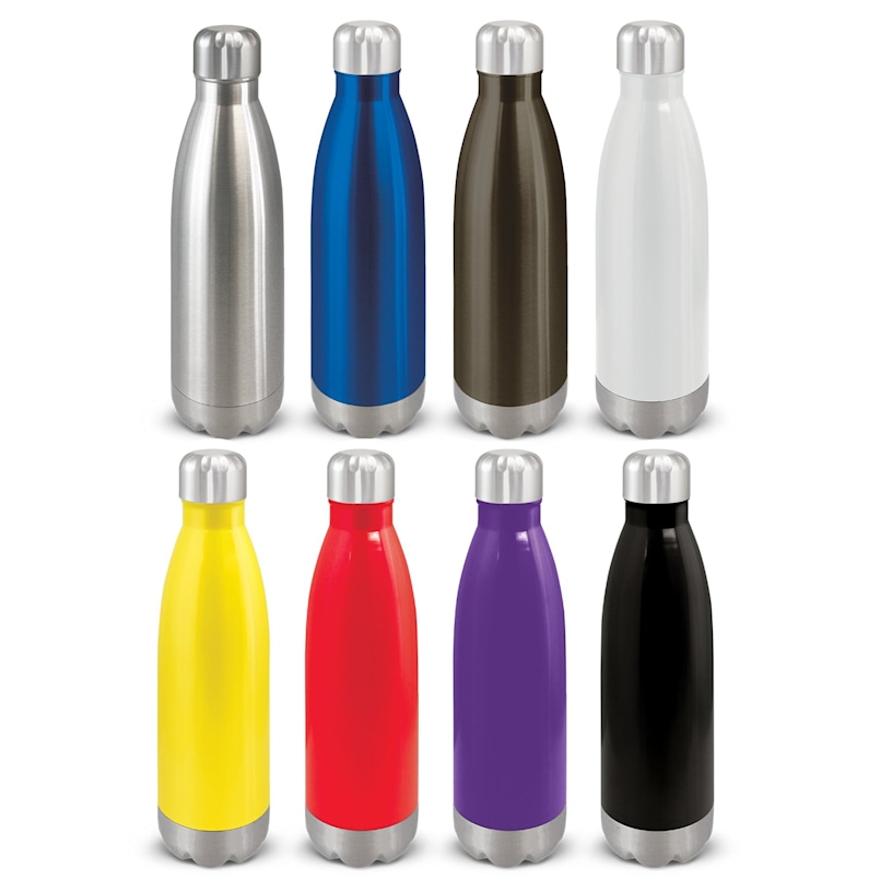 Example 2 of selected product