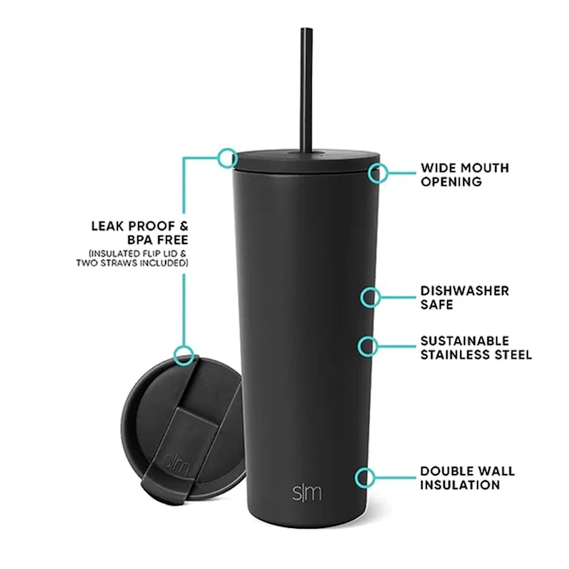Example 2 of selected product
