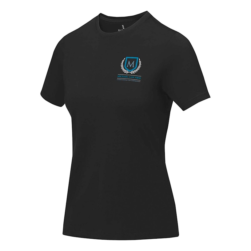 Example 3 of selected product