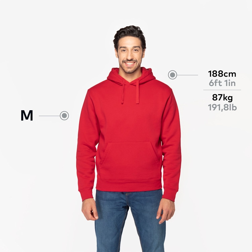 Beispiel 2 für ausgewähltes Produkt