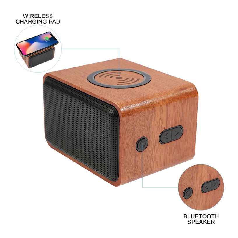 Example 3 of selected product
