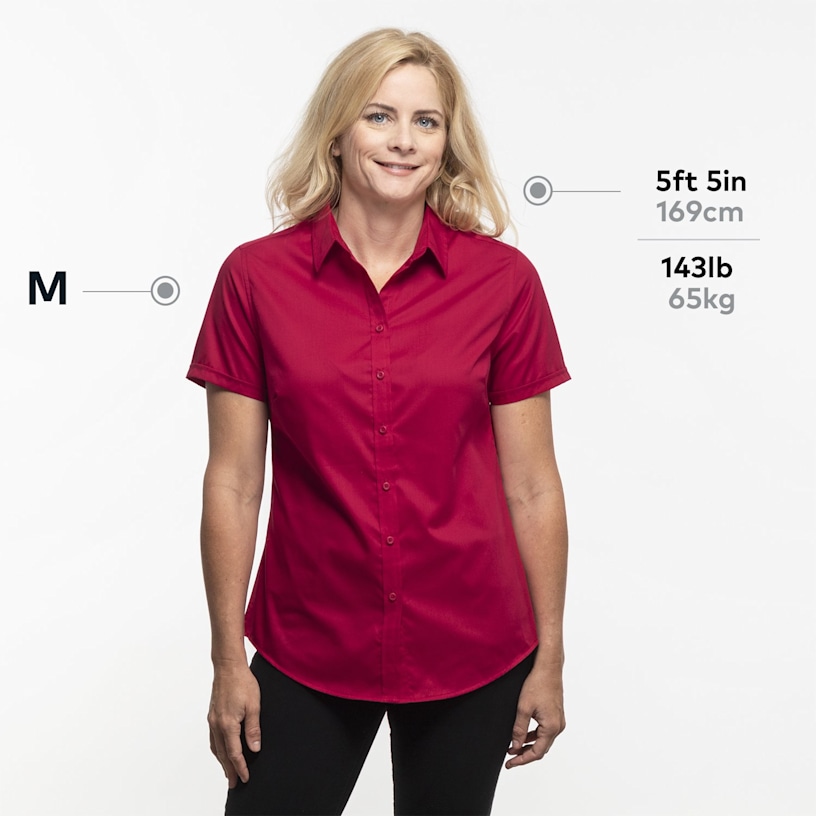 Example 5 of selected product