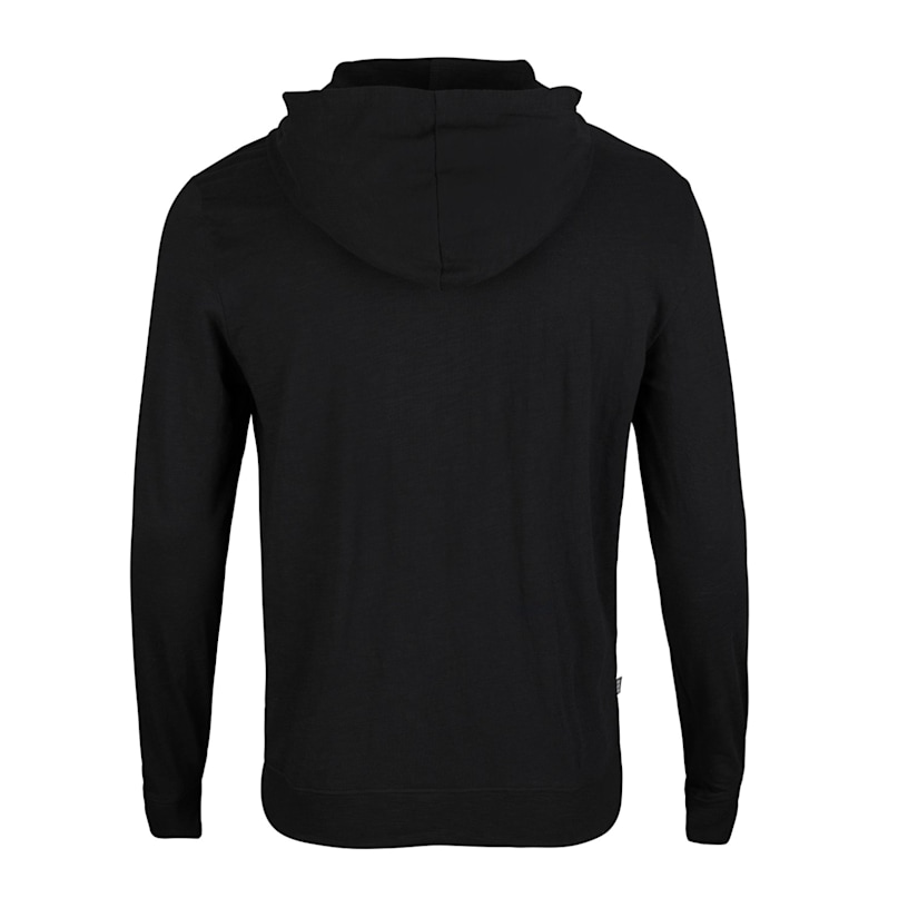 Example 2 of selected product