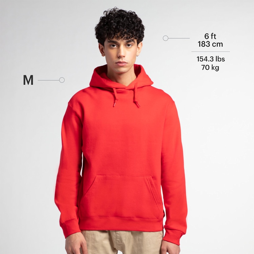 Example 6 of selected product