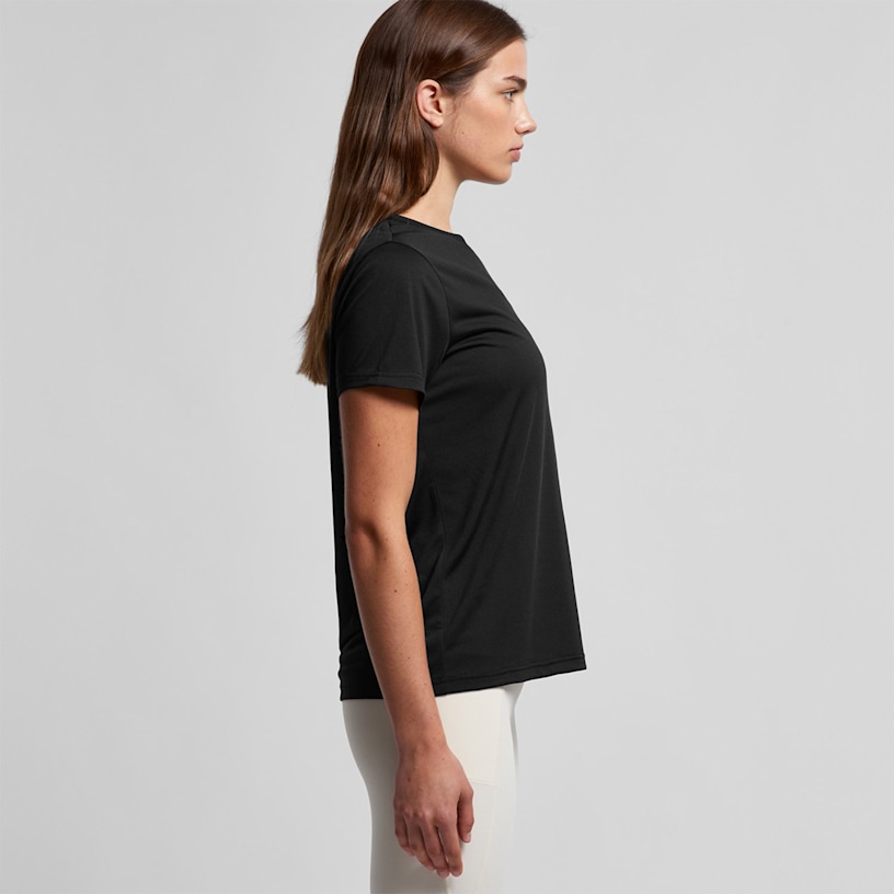 Example 5 of selected product