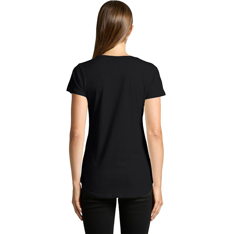 Example 5 of selected product
