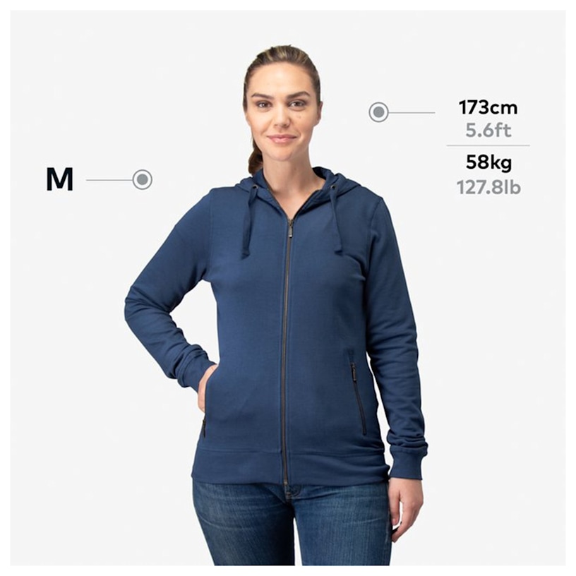 Esempio 8 del prodotto selezionato