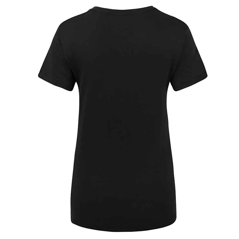 Example 2 of selected product