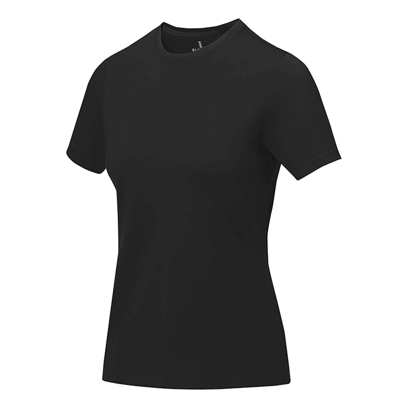 Example 2 of selected product