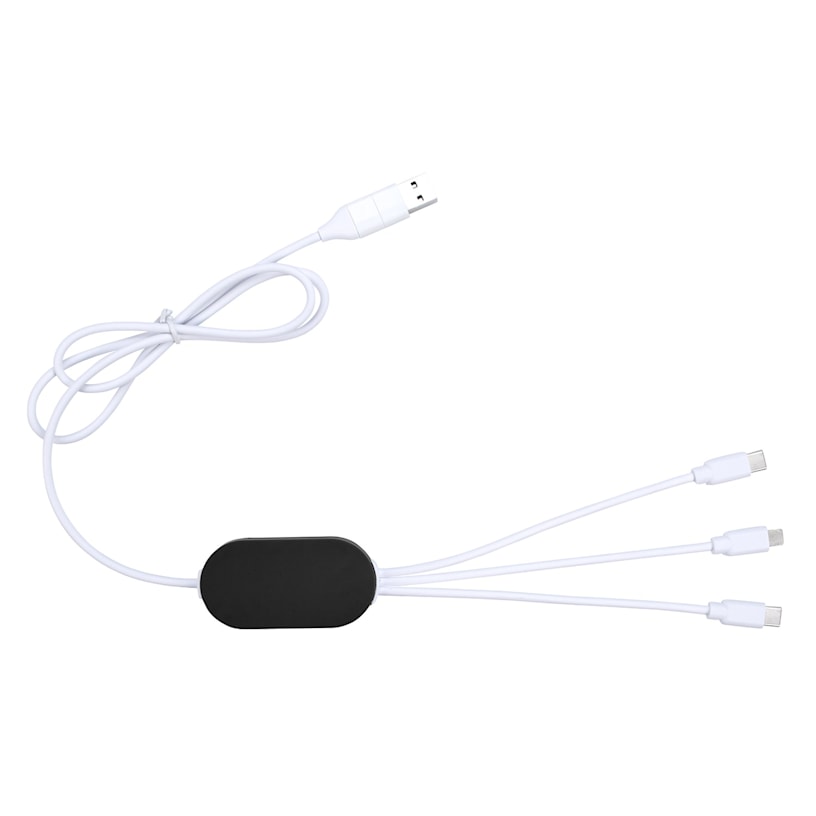 Example 3 of selected product
