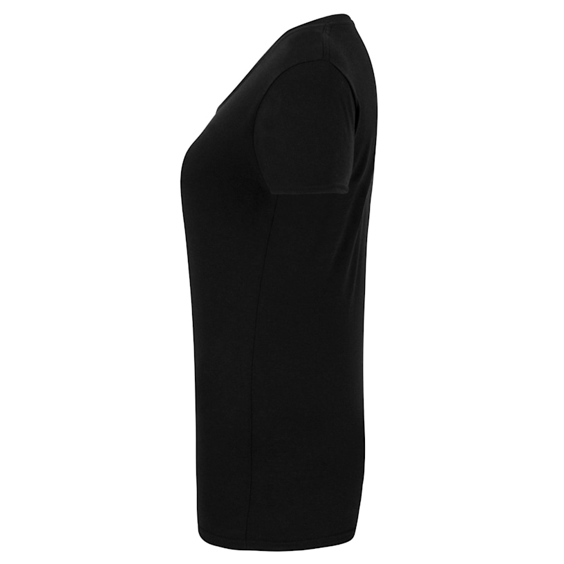 Example 3 of selected product