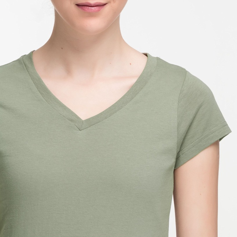 Example 8 of selected product