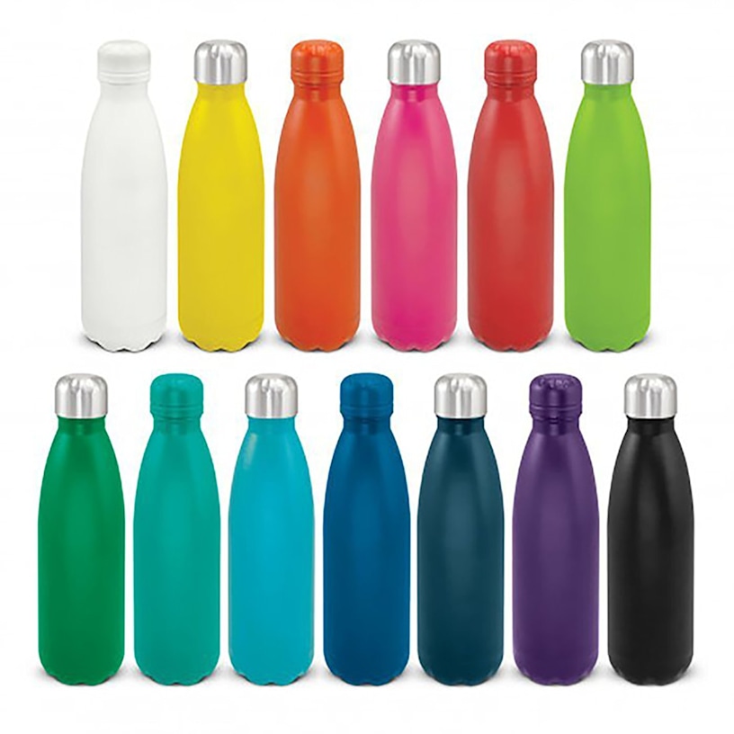 Example 3 of selected product