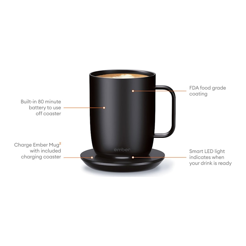Example 8 of selected product