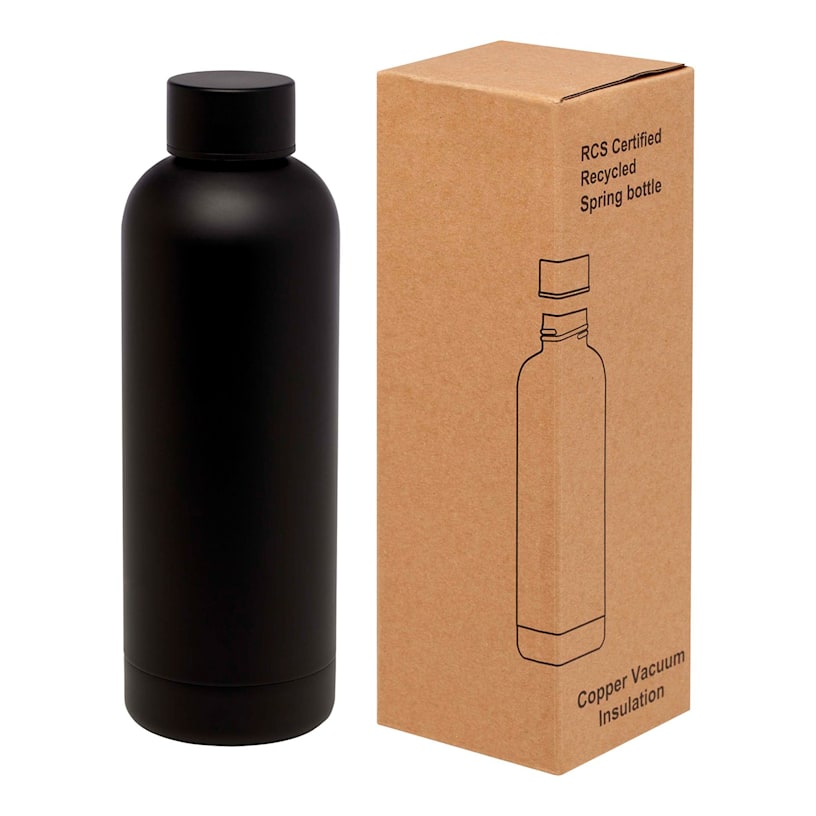 Example 3 of selected product