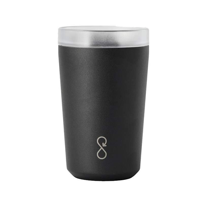 Example 8 of selected product
