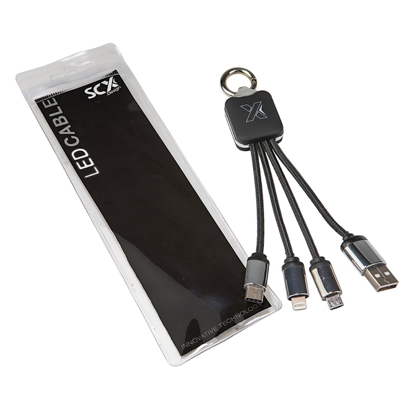 Example 3 of selected product
