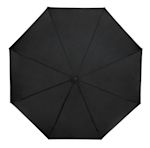 Exempel 2 av vald produkt