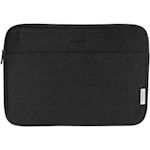 Esempio 2 del prodotto selezionato