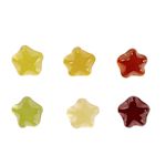 Exempel 2 av vald produkt