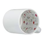 Exempel 4 av vald produkt