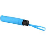 Exempel 4 av vald produkt