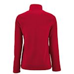 Exempel 3 av vald produkt