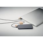 Exempel 4 av vald produkt