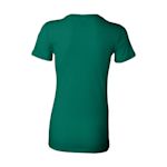 Exempel 2 av vald produkt