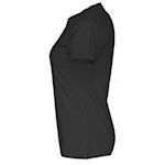 Example 2 of selected product