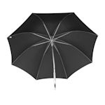 Exempel 3 av vald produkt