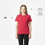 Exempel 8 av vald produkt