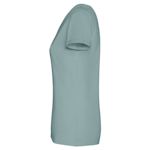 Example 2 of selected product