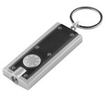 Exempel 2 av vald produkt