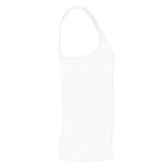 Exempel 2 av vald produkt