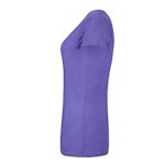 Example 7 of selected product